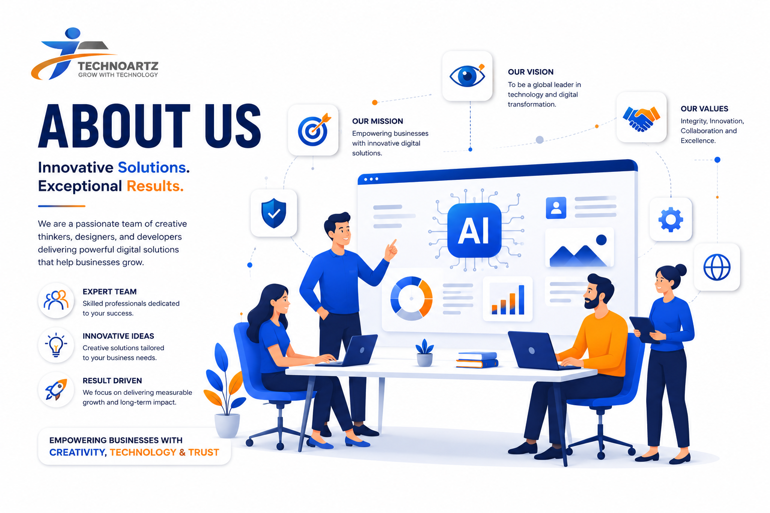Technoartz IT Solutions About Us Pune