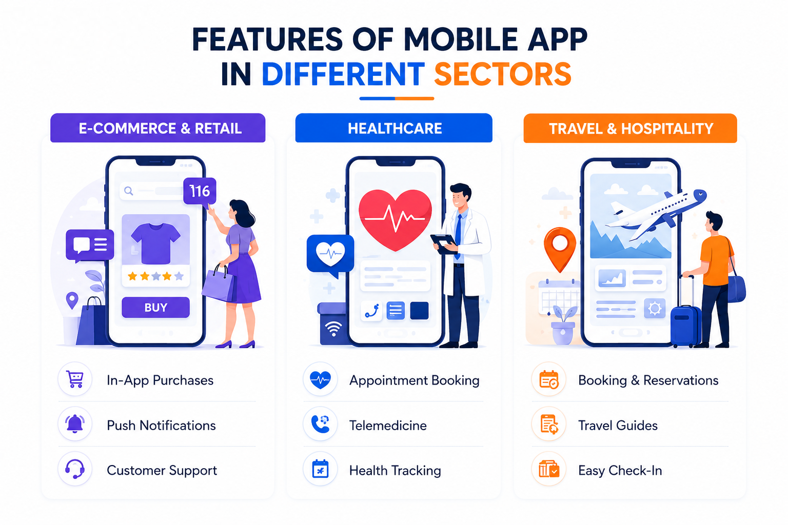 custom mobile app Development Company in Pune