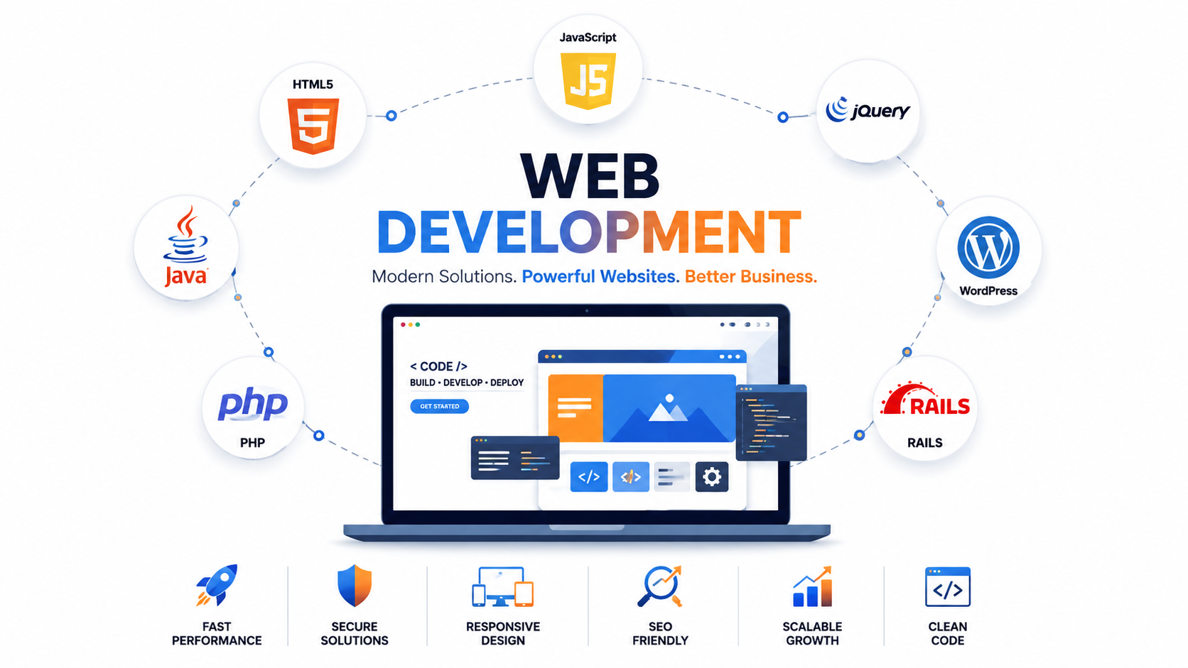 web development company in Pune