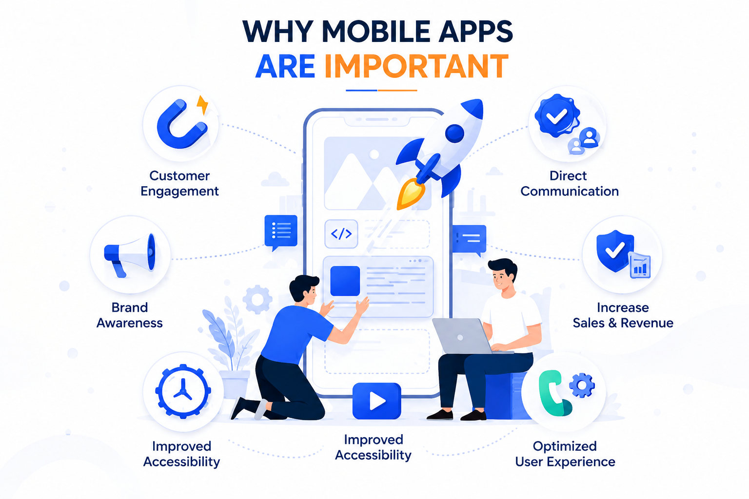 affordable app Development Company in Pune - Business Growth
