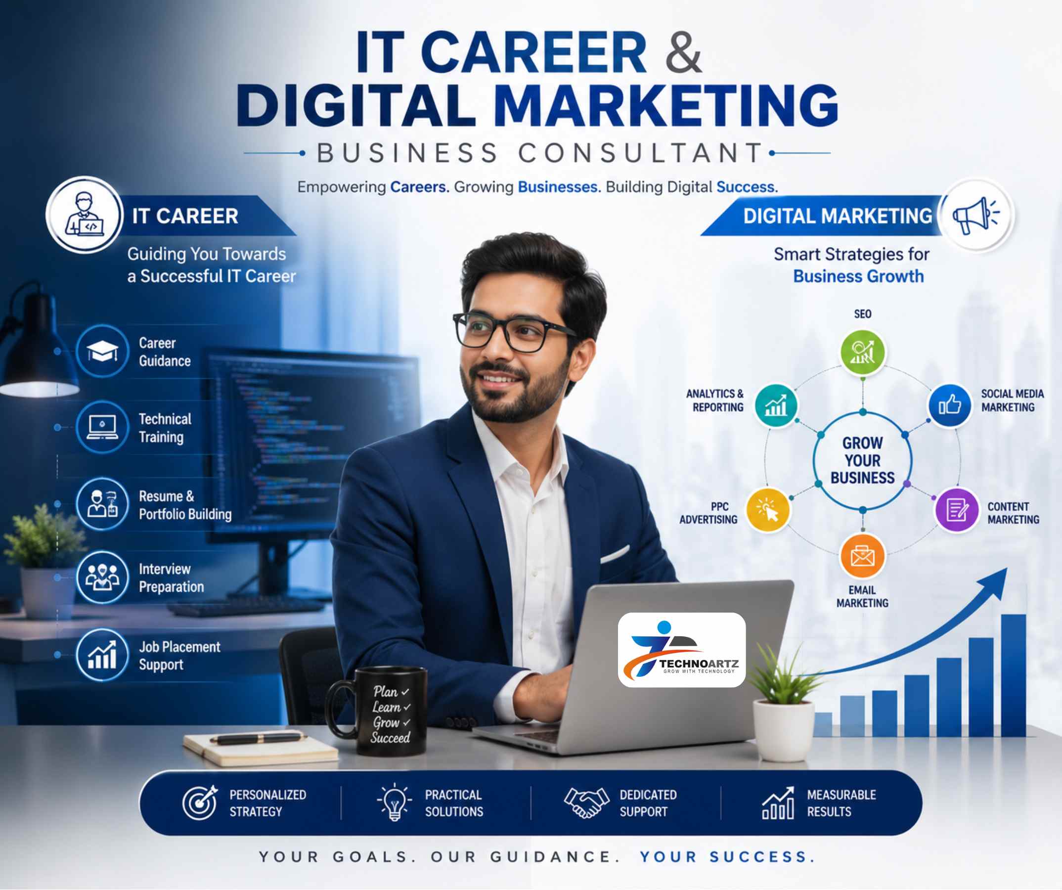 Professional IT Technology Consulting Services