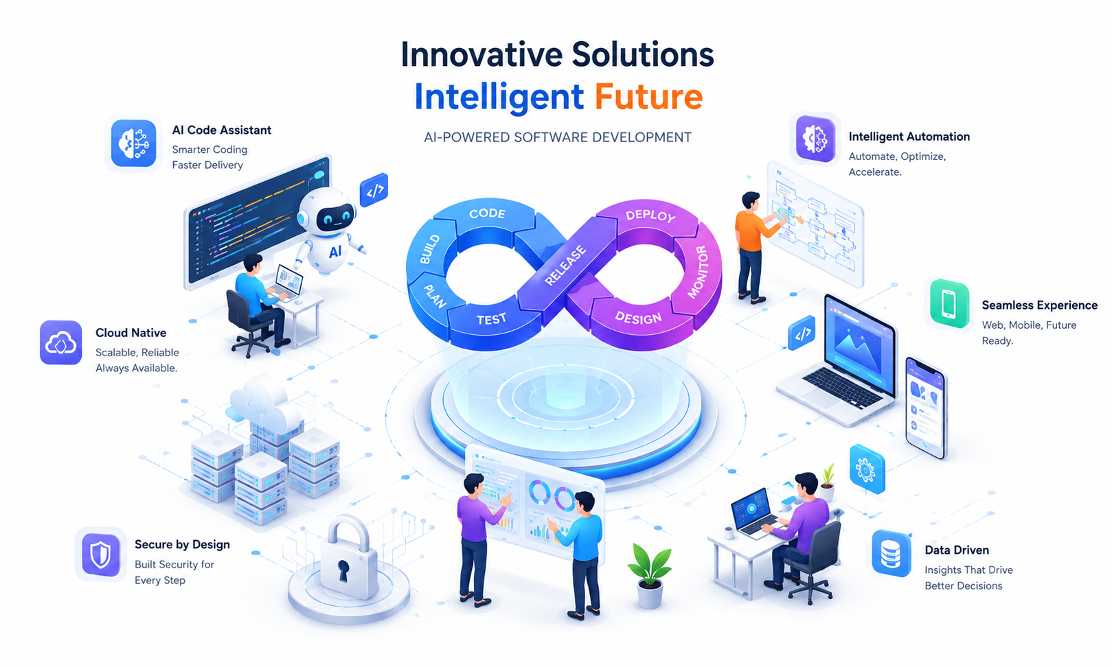 Software Development Company in Pune - Technoartz Custom Software, Web & App Development Services